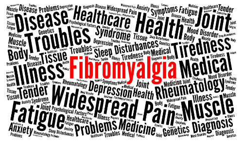 fibromyalgia chiropractic